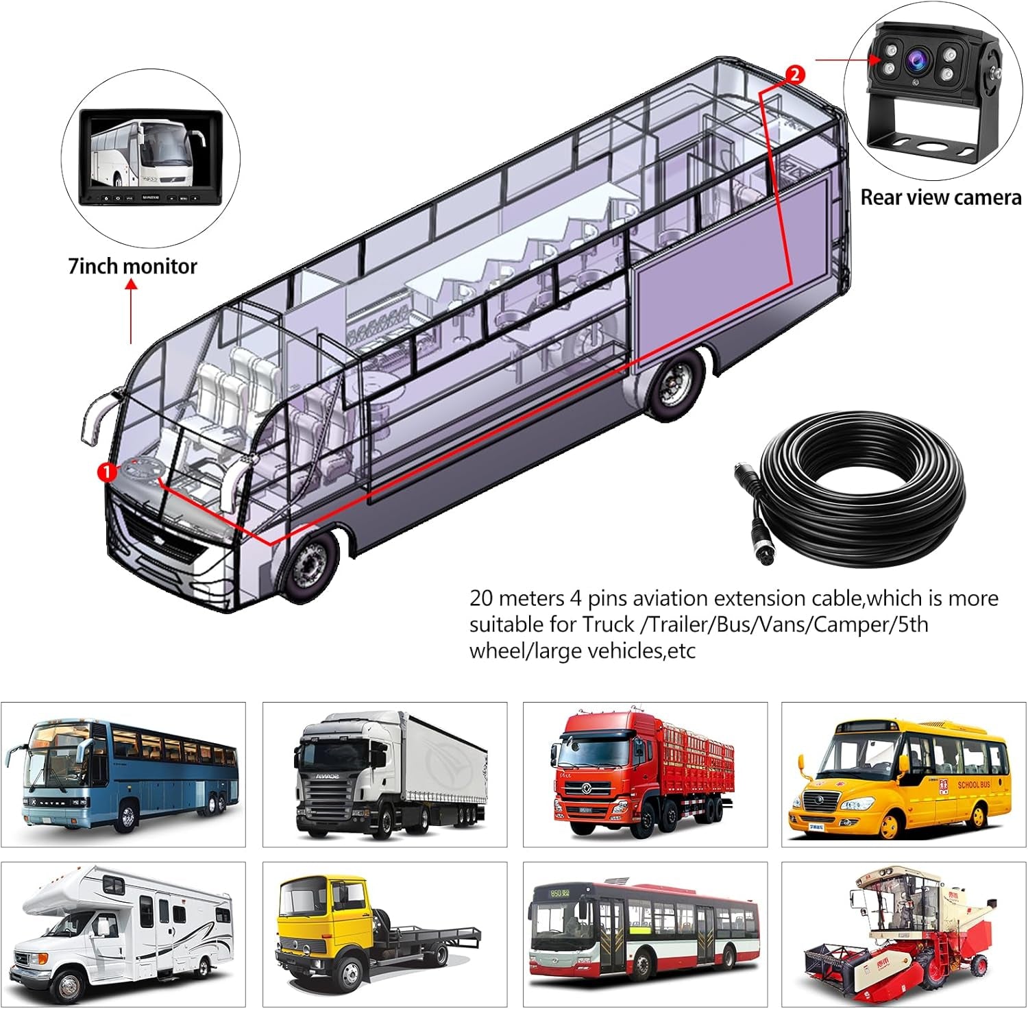 Rückfahrkamera-Set Mit 7"-LCD-1080P Monitor & 170° Weitwinkel- Rückfahrkamera, IP69K Wasserdicht, 4IR Nachtsicht, Diy-Leitfäden,Für Lkw/Anhänger/Bus/Van/Landwirtschaft/Schwertransport(12-32 Volt)