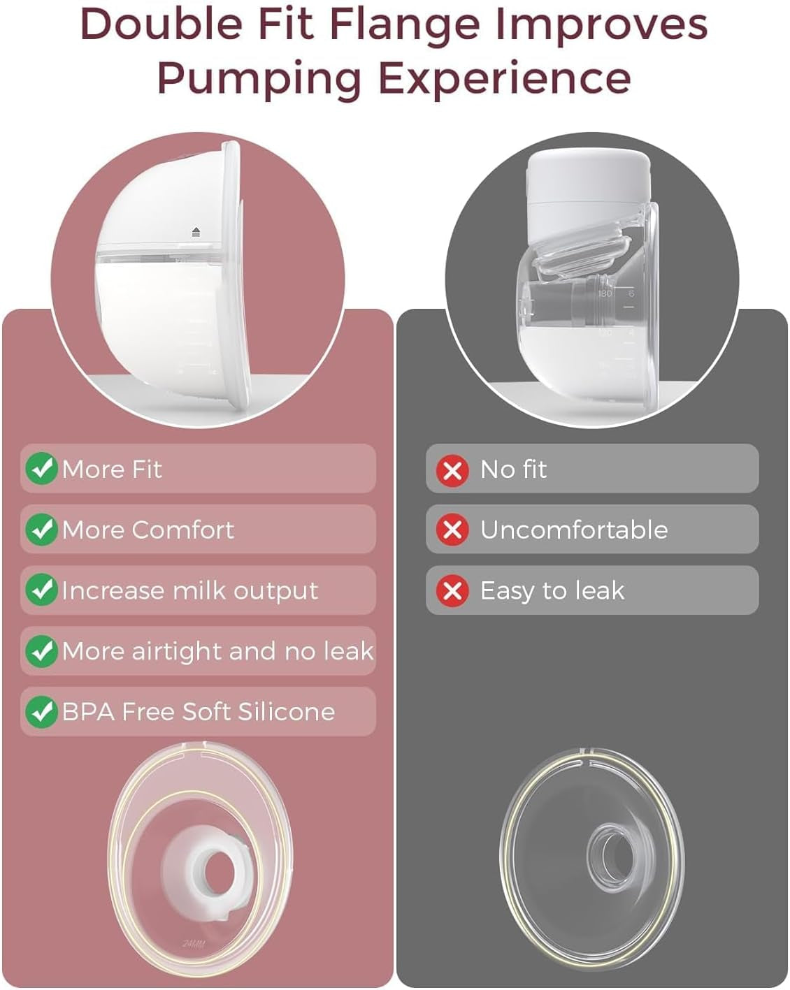 Momcozy Milchpumpe Elektrisch Tragbar Freihändig M5, Tragbare Doppelmilchpumpe Für Den Babymund, Doppelt Abgedichteter Flansch Mit 3 Modi Und 9 Stufen, Milchpumpe Elektrisch, 24 Mm (1, Violett)