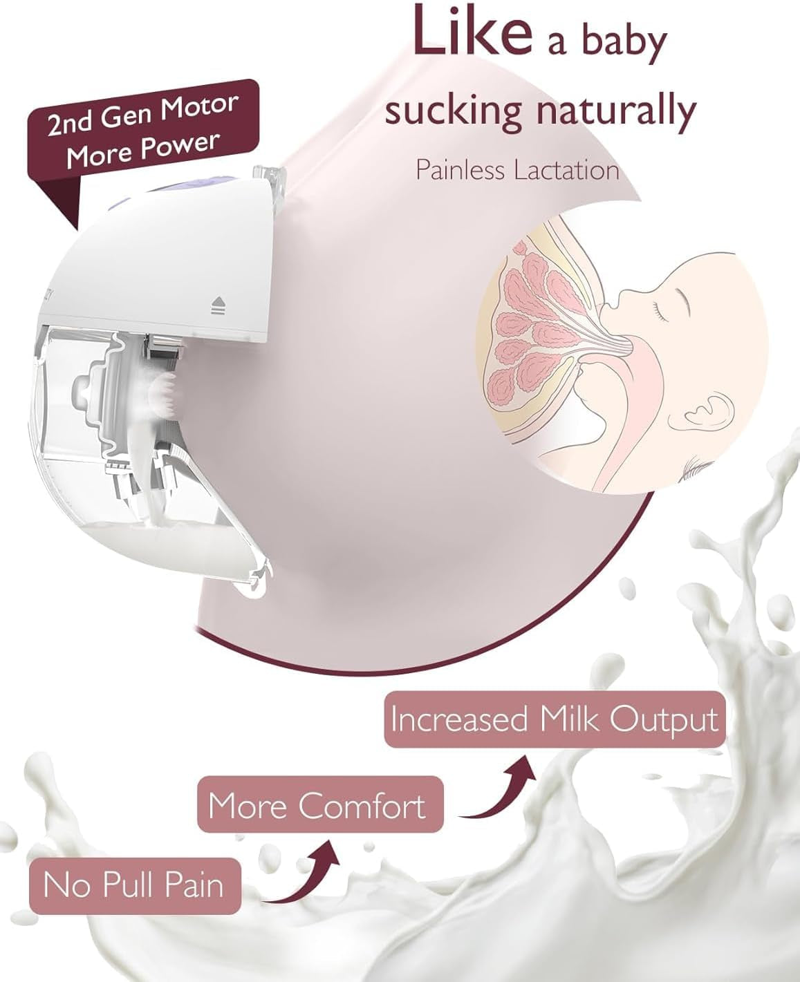 Momcozy Milchpumpe Elektrisch Tragbar Freihändig M5, Tragbare Doppelmilchpumpe Für Den Babymund, Doppelt Abgedichteter Flansch Mit 3 Modi Und 9 Stufen, Milchpumpe Elektrisch, 24 Mm (1, Violett)