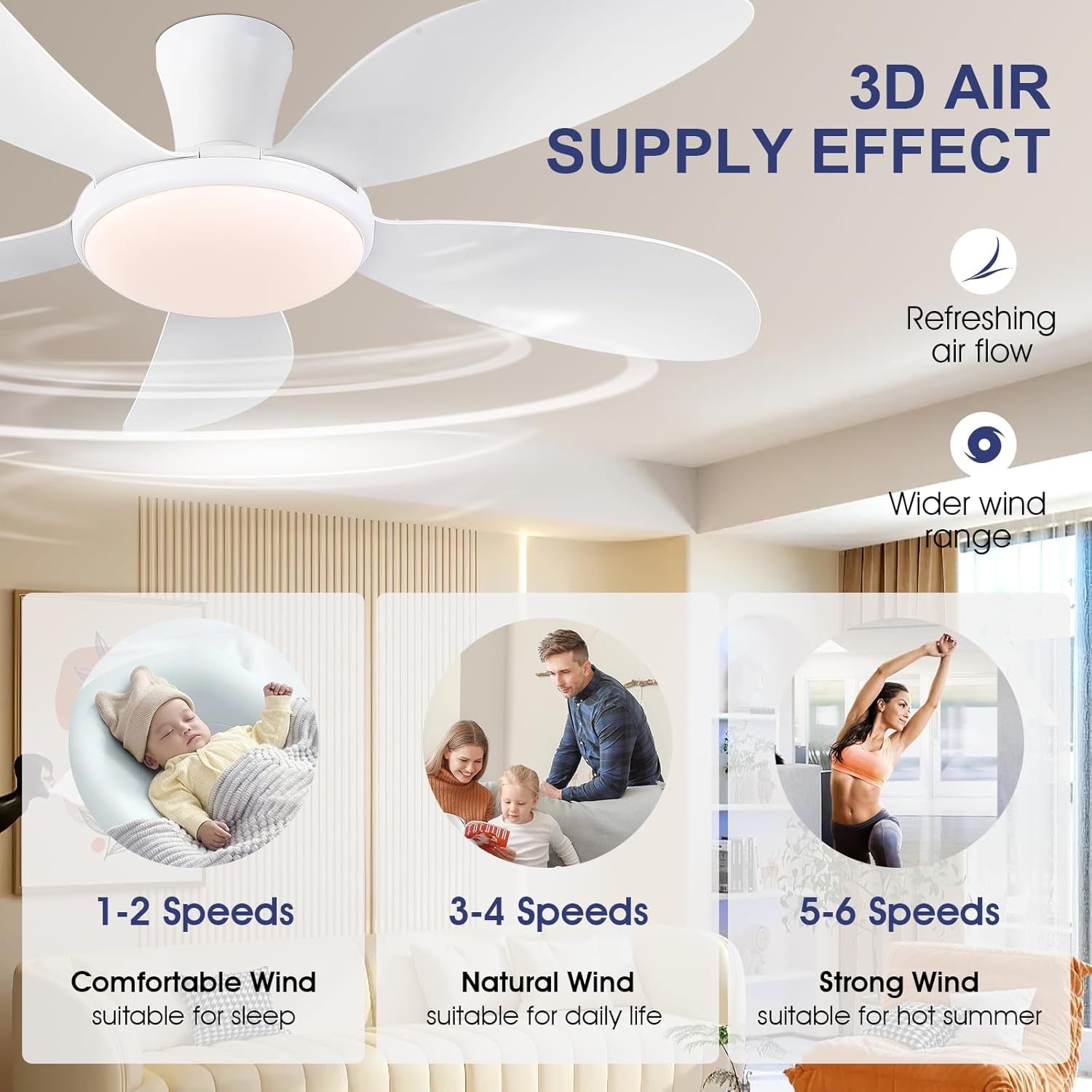 122Cm Flachbau-Deckenventilatoren Mit Licht Und Fernbedienung/App, Ventilator Mit Leisem Reversiblen Dc-Motor, Dimmbare & 6 Geschwindigkeiten, Moderne Deckenlüfter Für Schlafzimmer, Küche
