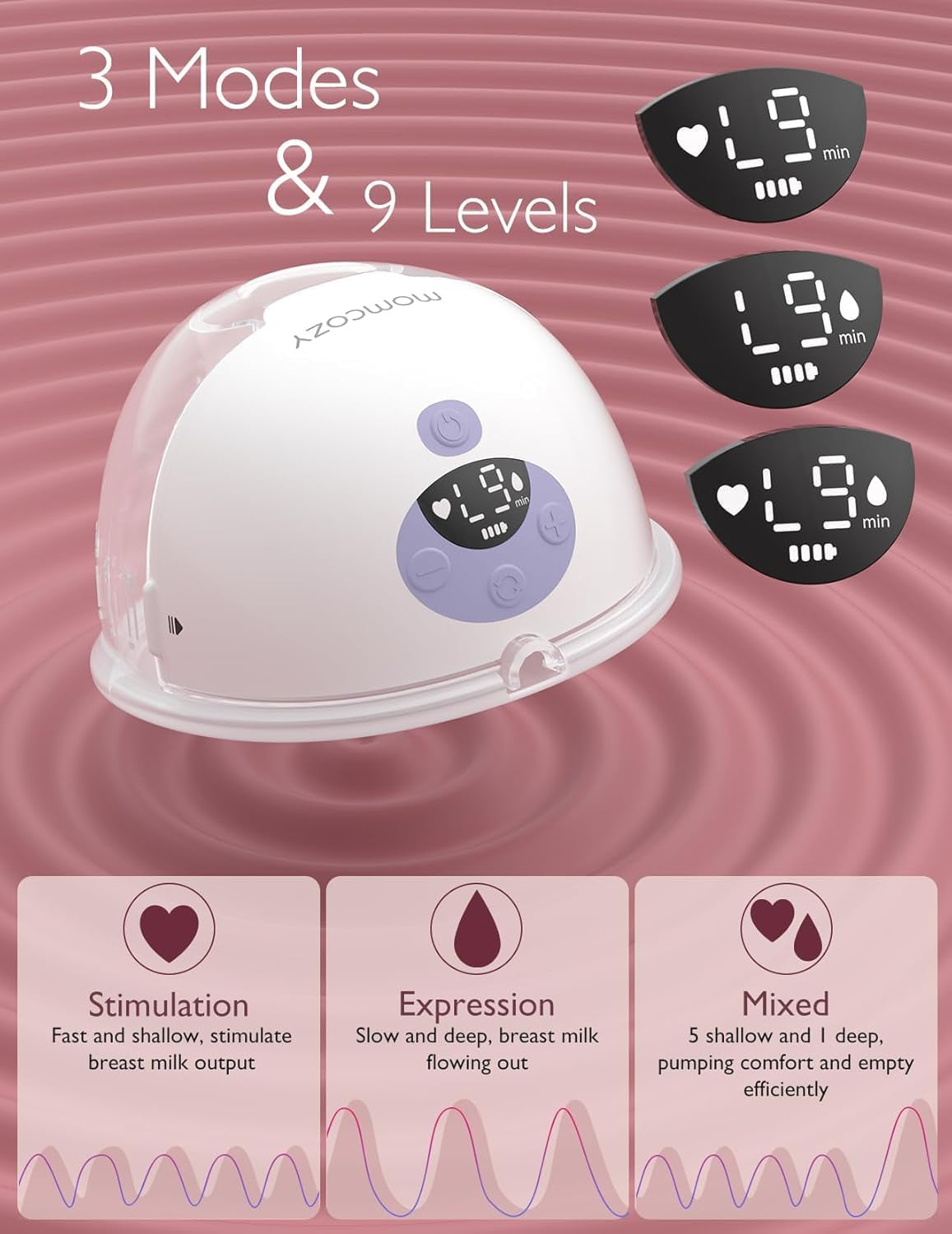 Momcozy Milchpumpe Elektrisch Tragbar Freihändig M5, Tragbare Doppelmilchpumpe Für Den Babymund, Doppelt Abgedichteter Flansch Mit 3 Modi Und 9 Stufen, Milchpumpe Elektrisch, 24 Mm (1, Violett)
