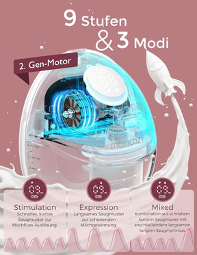 Momcozy Milchpumpe Mobile Style| M6, Tragbare Stillpumpe, Idealer Rhythmus Für Mehr Milch, Doublefit-Flansch, Mehr Passform Und Diskretion Mit 3 Modi Und 9 Stufen - 24 Mm (1, Grau)
