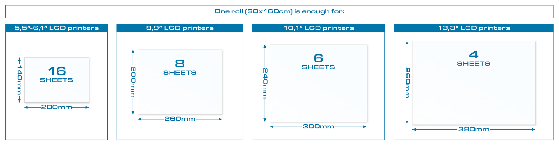 FEP-Folienrolle für 3D-Drucker – 30 x 160 cm