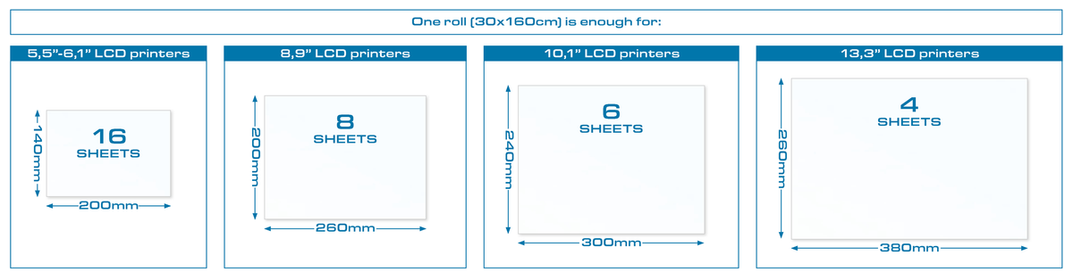NFEP FILM ROLL FOR 3D PRINTERS - 30 X 160 CM – Ansicht 2