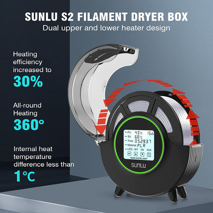 SUNLU S2 FilaDryer 3D Drucker Filament Trockner Aufbewahrungsbox – Ansicht 6