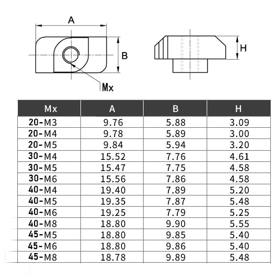 Nutenstein Hammermutter Nut 6 in M3 M4 M5 T-Nut gross & klein für Alu Profil
