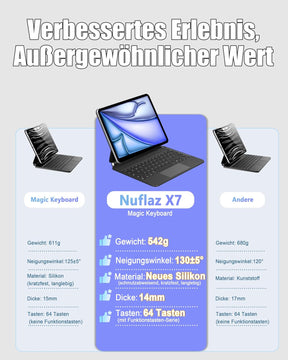Tastaturhülle Für Ipad Pro 11 Zoll (M4 2024) – DE QWERTZ Tastatur Mit Rgb-Hintergrundbeleuchtung, Funktionstasten & Multi-Touch-Trackpad, Leicht & Langlebig, Schwarz-Grau