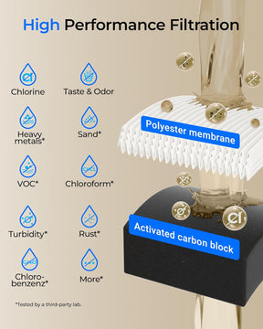Waterdrop UL12A Untertisch Wasserfilter System, Kein Bohren Erforderlich, Einfache Installation, Reduziert PFAS, Blei, Chlor, Schlechten Geschmack & Geruch, NSF/ANSI 42 Zertifiziert, 11000 Gallonen