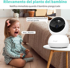 3K Wlan-Überwachungskamera, Überwachungskamera Innen Mit Nachtsicht, Bewegungserkennung, Zwei-Wege-Audio, 5G/2.4Ghz Wifi, Kompatibel Mit Alexa Und Google Home, 2 Stück