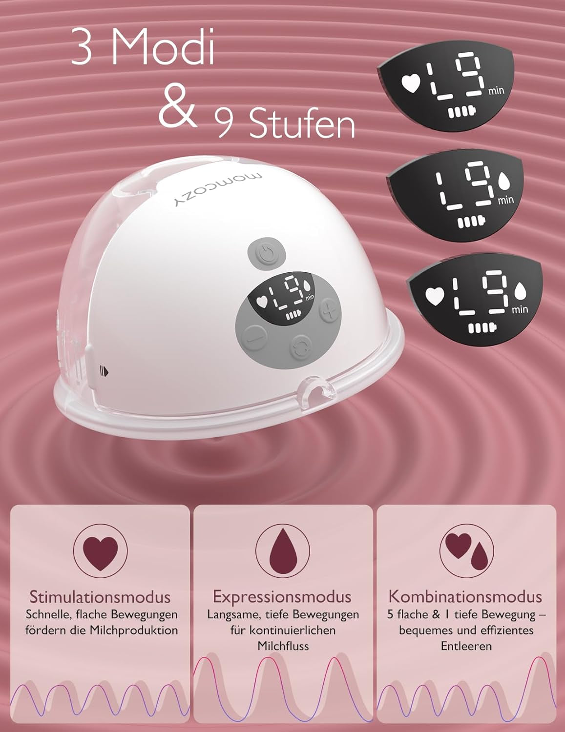 Momcozy Milchpumpe Elektrisch Tragbar Freihändig M5, Tragbare Doppelmilchpumpe Für Den Babymund, Doppelt Abgedichteter Flansch Mit 3 Modi Und 9 Stufen, Milchpumpe Elektrisch, 24 Mm (2, Rot)
